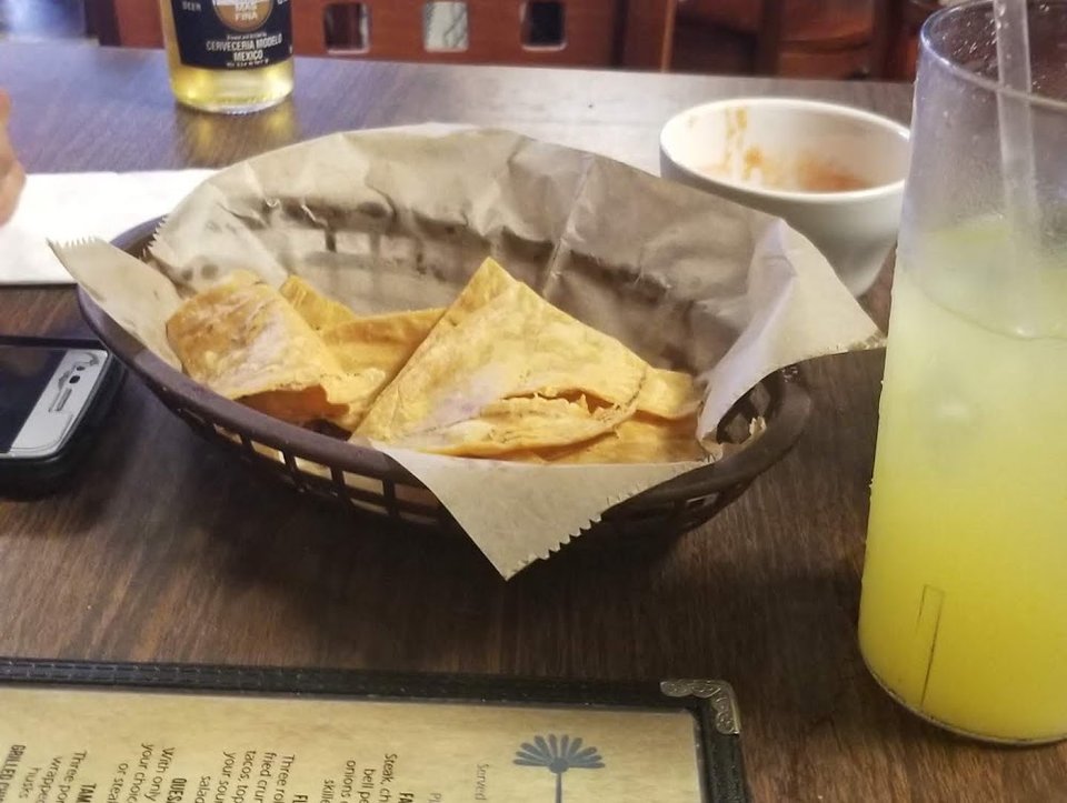 Chips and Salsa